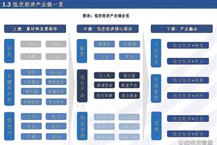 湖记：拉文交易市场遇冷 公牛或需要添加额外资产来摆脱其合同